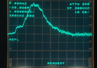 Spectrum analyzer display showing frequency response peak