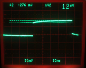 Powersonic PS12180 .2-2A